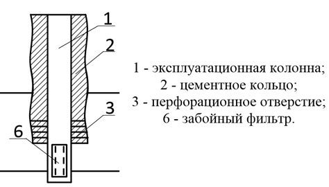 Обоснование выбора типа арматурной конструкции