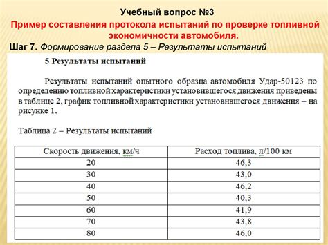 Обработка и анализ результатов испытаний