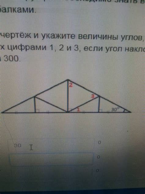 Обработка углов и перепадов высот крыши