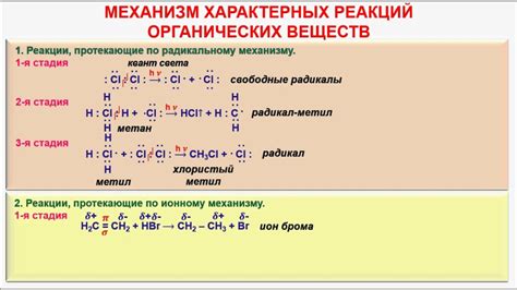 Образование алкоксидов: механизмы и примеры