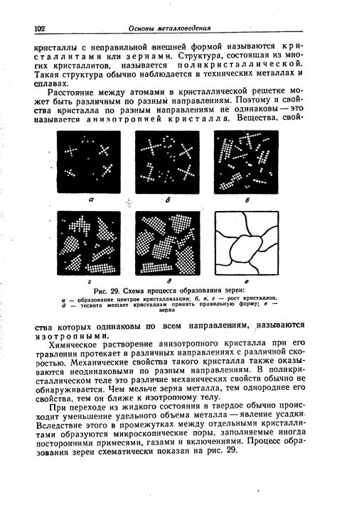 Образование зерен