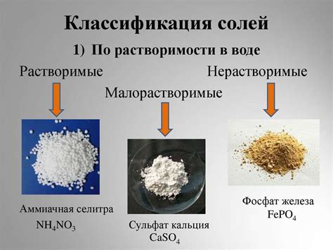 Образование и свойства солей