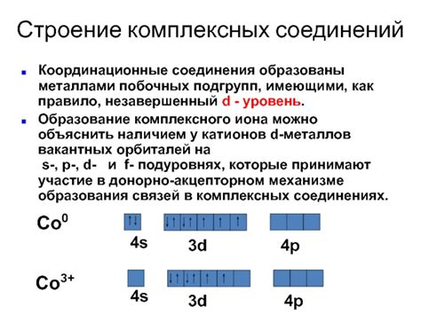 Образование катионов металлов