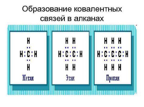 Образование ковалентных связей