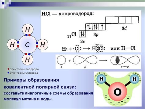 Образование молекул металлами