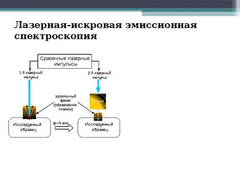 Образование новых фаз при воздействии тепла