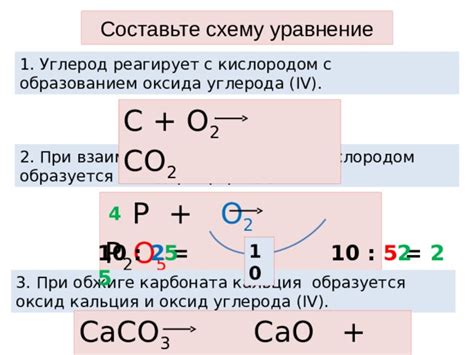 Образование оксида металла при взаимодействии с кислородом