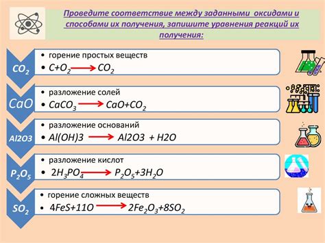 Образование оксидов со степенью окисления 1