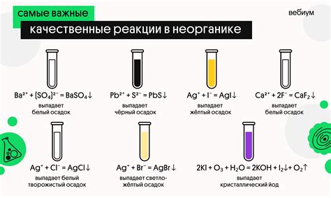 Образование осадка при реакции