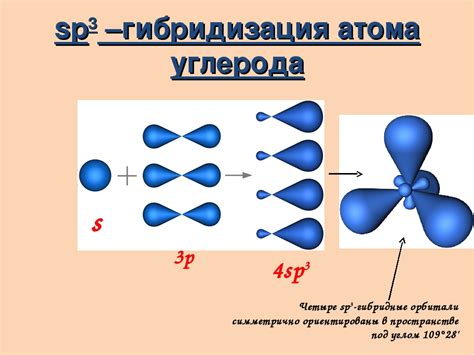 Образование связи через общие электронные облака