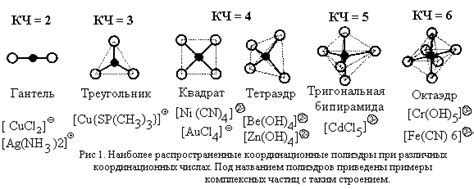 Образование соединения