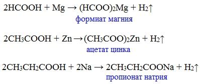 Образование солей при взаимодействии карбоновых кислот и оксидов металлов