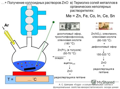 Образование спиртовых солей металлов