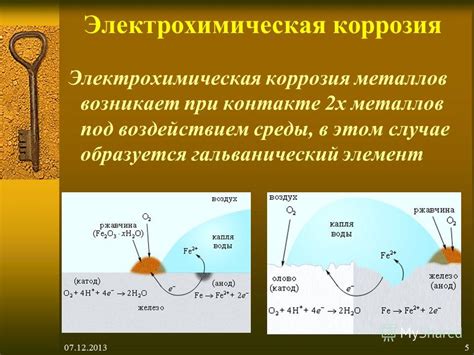 Образовательный процесс и проблемы в связи с коррозией металла