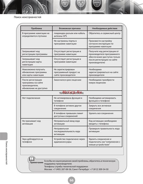 Обратитесь в техническую поддержку производителя