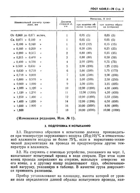 Обратите внимание на прочность склеивания