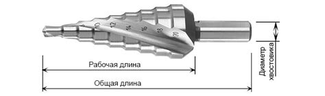 Обратите внимание на тип материала сверла