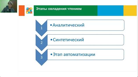 Обратиться к ПМПК Кинель