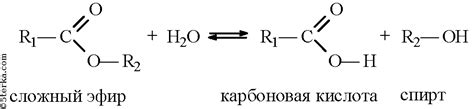 Обратная реакция: как избежать образования алюминиевых осадков при растворении