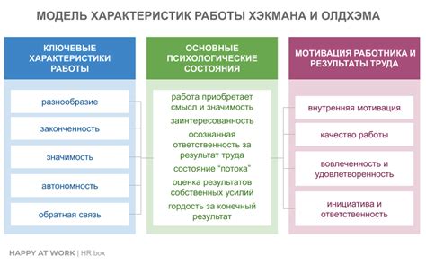 Обратная связь с Одинцовской психиатрической больницей