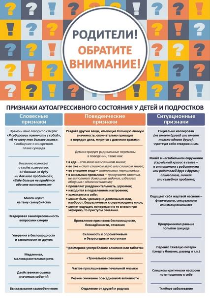 Обращайте внимание на пользовательские отзывы