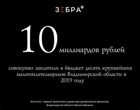 Обращения в налоговую Коврова, Владимирской области