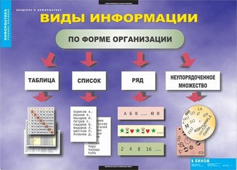 Общая информация и значимость