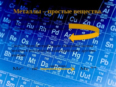 Общая информация об атомах металлов