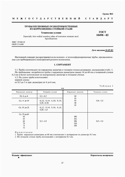 Общая информация о ГОСТ 10498