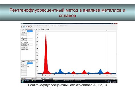 Общая информация о визуальном анализе металлов