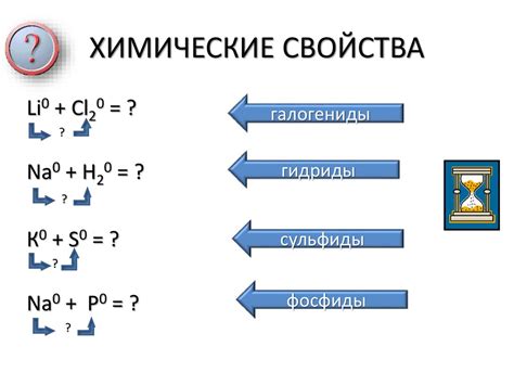 Общая информация о гидридах щелочных металлов