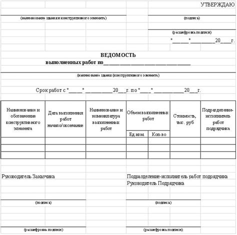 Общая информация о сводной ведомости металла ГОСТ