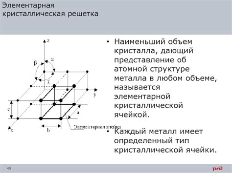 Общее представление о кристаллической структуре металла