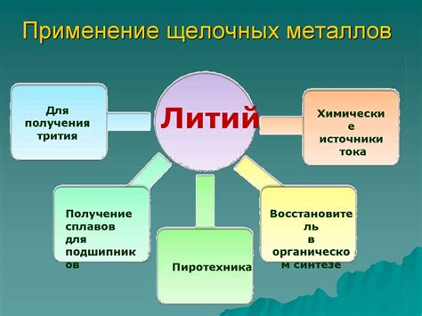 Общее применение щелочноземельных металлов