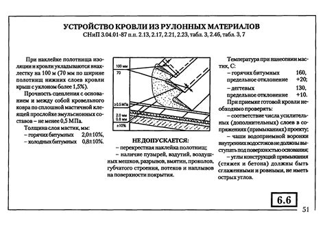 Общие нормативные требования к вязке арматуры