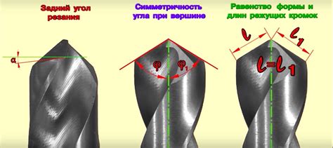 Общие принципы заточки сверла