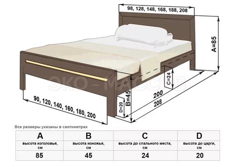 Общие размеры готовой кровати