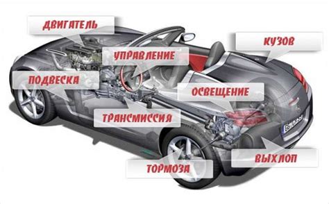 Общие сведения о металлическом составе автомобиля