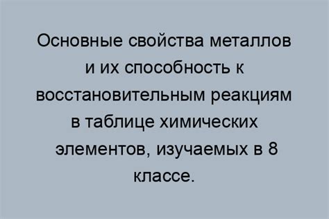 Общие свойства металлов: проводимость и термическая прочность