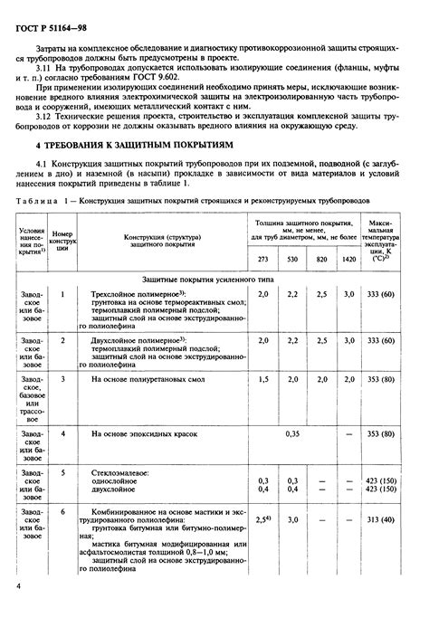 Общие требования к пробоподготовке