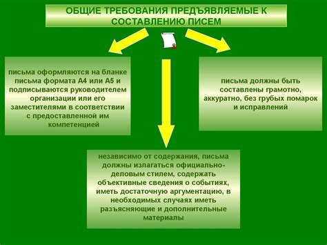 Общие требования к составлению ведомости