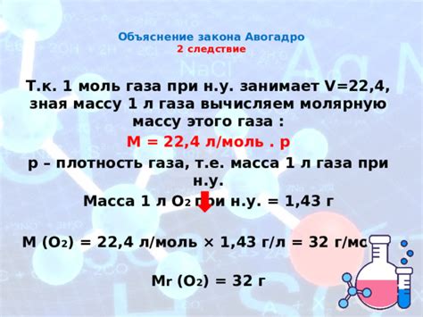 Объяснение выделения газа при реакции