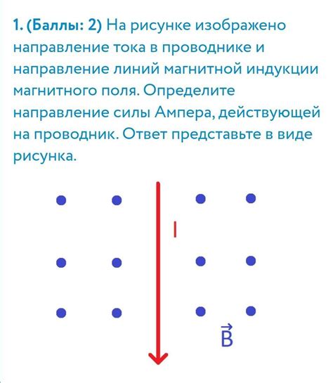 Объяснение отсутствия магнитной реакции