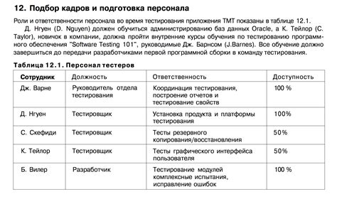 Объяснение результатов тестирования и их значения для промышленности