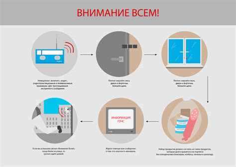 Обязанности населения по передаче информации об установленных обоях