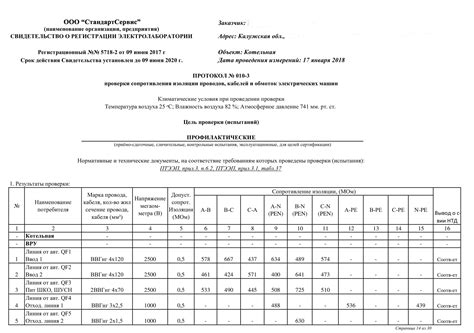 Обязательность периодических испытаний