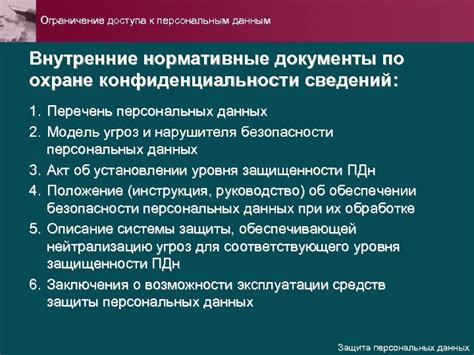 Ограничение доступа к персональным данным