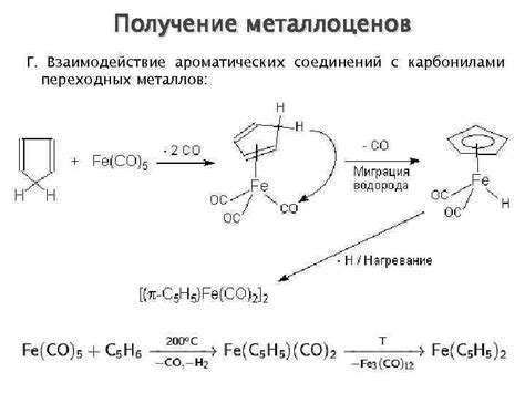 Ограничение контакта с карбонилами металлов