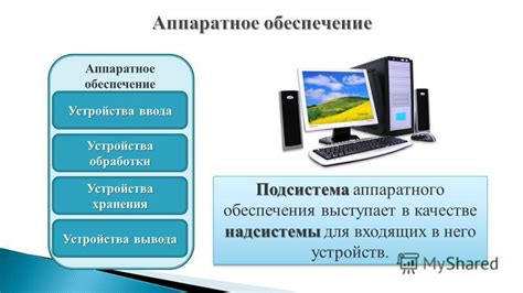 Ограничения аппаратного обеспечения