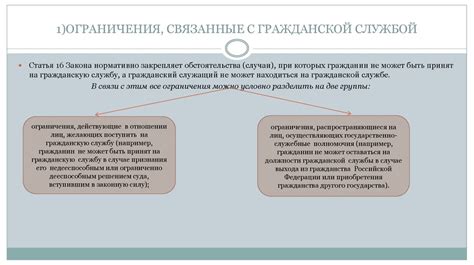 Ограничения и запреты при списании металлолома на балансе